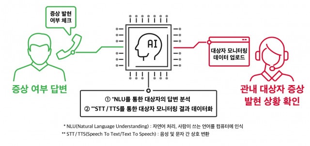 3554238800_20210719140345_4848763540