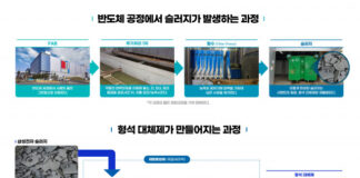 삼성전자, 현대제철과 폐수슬러지 재활용 신기술 개발