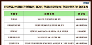 한국선급·한국특허전략개발원·애거슨·한국항공우주산업·한국화학연구원 채용 소식 발표