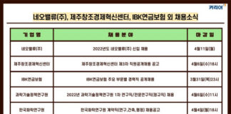 커리어넷, 네오밸류·제주창조경제혁신센터·IBK연금보험·과학기술정책연구원·한국화학연구원 채용 소식 발표
