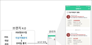 연이은 횡령 사고에 웹케시 ‘브랜치 4.0’ 도입 문의 증가