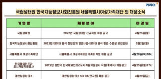 국립생태원·한국지능정보사회진흥원·서울특별시 여성가족재단·한국해외인프라도시개발지원공사 외 채용 소식 발표