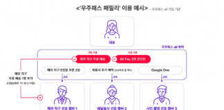 SK텔레콤, 구독 혜택 활용 극대화 위한 ‘우주패스 패밀리’ 출시