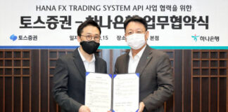 하나은행, 금융권 최초 24시간 FX 거래 시대 연다