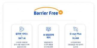 SK텔레콤, 제1회 부산세계장애인대회서 ‘배리어프리 AI 기술’ 선봬