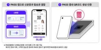 통신 3사-한국공항공사, PASS앱에 신분증·탑승권 결합한 ‘PASS스마트항공권’ 시행