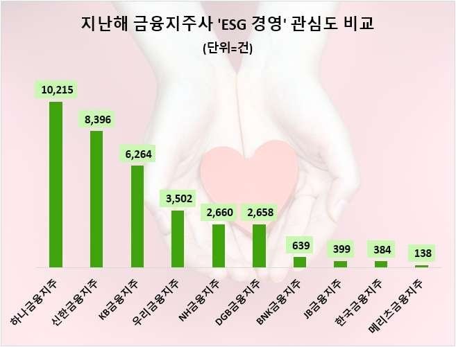 다운로드