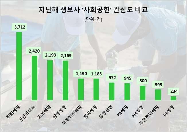 다운로드
