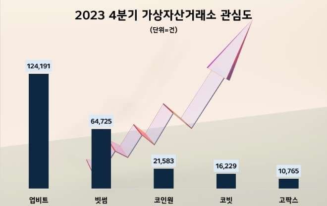 다운로드