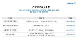 커리어넷, 한국건강가정진흥원·한국과학기술기획평가원·서울물재생시설공단·함안지방공사·대한상공회의소 채용 소식 발표