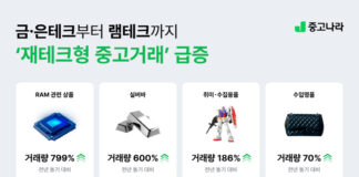 금·은부터 한정판 피규어, 램까지”…중고나라, ‘재테크형 중고거래’ 급증