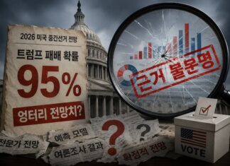 미국 중간선거 ‘95% 패배’ 보도, 무책임한 선거 전망 책임은 누가지나?