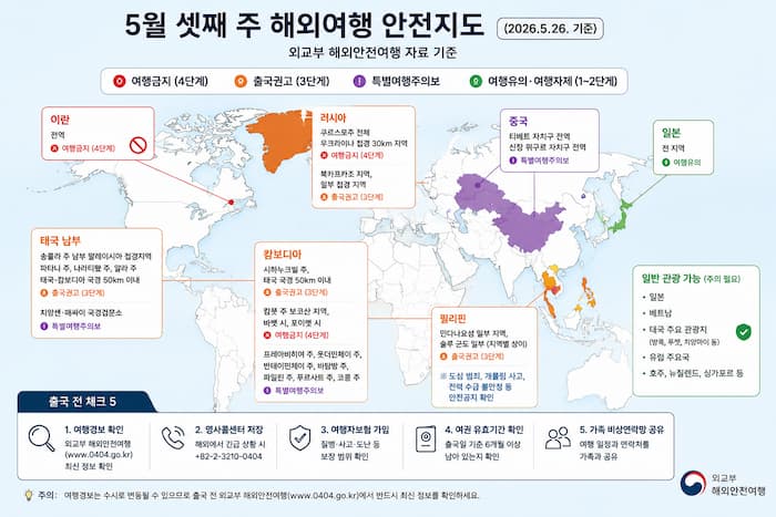 2026년 5월 26일 기준 해외여행 위험지역 인포그래픽과 여행경보 단계