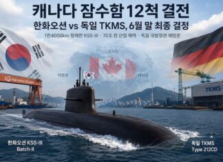 한화오션 KSS-III, 캐나다 잠수함 12척 결전…독일이 키운 한국 잠수함의 역전 시험대