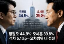 정원오 리스크, 민주당은 버틸 수 있다고 보나…4선 오세훈에게 열린 막판 기회