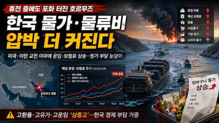 호르무즈 교전과 한국 물가 물류비 압박 카드뉴스 이미지