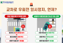 우회전 중 방심이 사고 부른다… “빨간불엔 반드시 멈추고 보행자 확인해야”