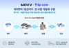 무브, 트립닷컴과 API 연동 완료…방한 외국인 이동 서비스 예약부터 정산까지 자동화