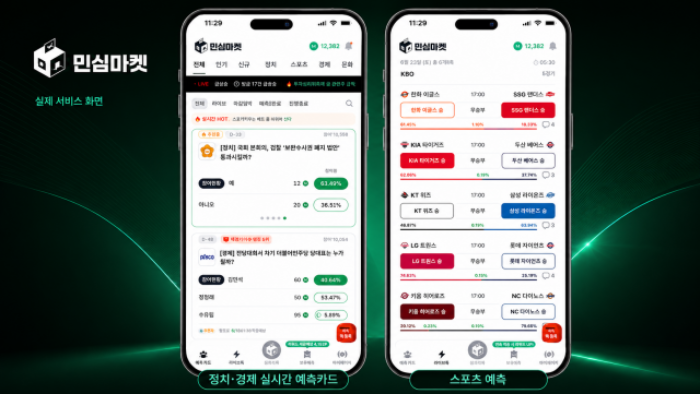 민심마켓이 6.3 지방선거 광역단체장 13곳 중 11곳을 맞힌 예측 적중률 데이터 그래픽