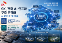SK, 전국 15GW AI 데이터센터 추진…“AI 소비국서 연산 수출국으로”