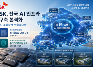 SK, 전국 15GW AI 데이터센터 추진…“AI 소비국서 연산 수출국으로”