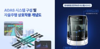 현대로템, 철도차량용 ADAS 개발…바르샤바 트램 데이터로 자율주행 기술 고도화
