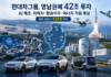 현대차그룹, 영남권에 42조 투자…AI 제조·미래차 산업벨트 다시 짠다