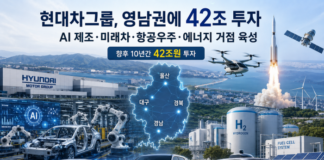 현대차그룹, 영남권에 42조 투자…AI 제조·미래차 산업벨트 다시 짠다