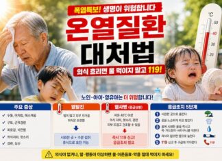노인·아이 축 늘어지고 헛소리하면 ‘열사병’…물 먹이지 말고 119