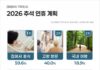 국민 59.6% ‘이번 추석엔 집에서 쉰다’… 2030은 ‘친척 잔소리 가장 부담’