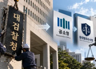 검찰청 사라진다…78년 만에 폐지, 대한민국 형사사법 어디로 가는가 검찰청 폐지와 공소청·중대범죄수사청 출범을 상징적으로 표현한 이미지