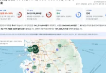 “전세 3억 맡기기 전, 경매 가면 얼마 남나 봐야죠”… 전셋집 진단 서비스 등장 전셋집 권리·가치·입지·시장과 예상 경매 낙찰가를 보여주는 전세 진단 화면