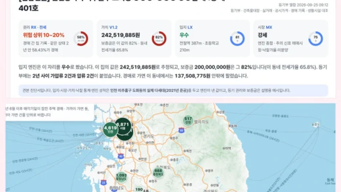 전셋집 권리·가치·입지·시장과 예상 경매 낙찰가를 보여주는 전세 진단 화면